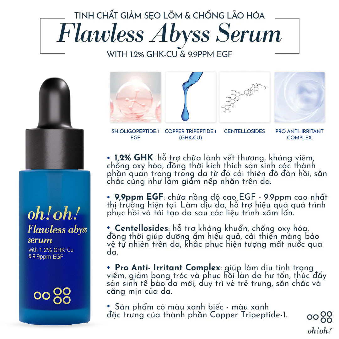 Tinh Chất Giảm Sẹo Lõm & Chống Lão Hoá oh!oh! Flawless Abyss Serum (with 1.2% GHK-Cu & 9.9ppm EGF)