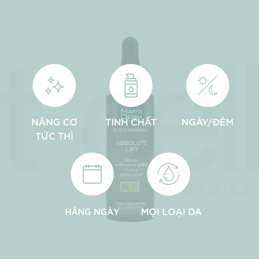 Tinh Chất Nâng Cơ, Chống Nhăn Cho Da - MartiDerm Black Diamond Absolute Lift Serum (30ml)